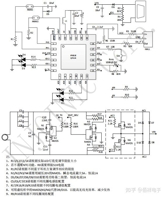 英集芯 IP6818 高集成无线充 + 双 UART 通信 SOC 技术参数与应用解析 - 知乎