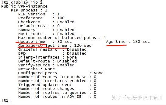Rip Update Timer HCIE—RIP的计时器、版本兼容 - 知乎