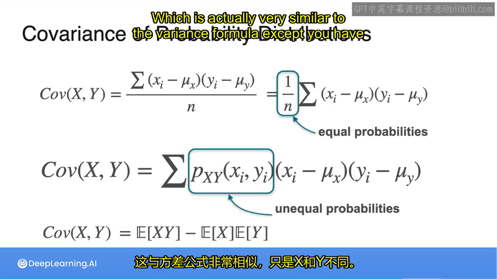协方差详细版(带例子讲解) - 知乎
