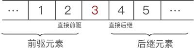 动图封面