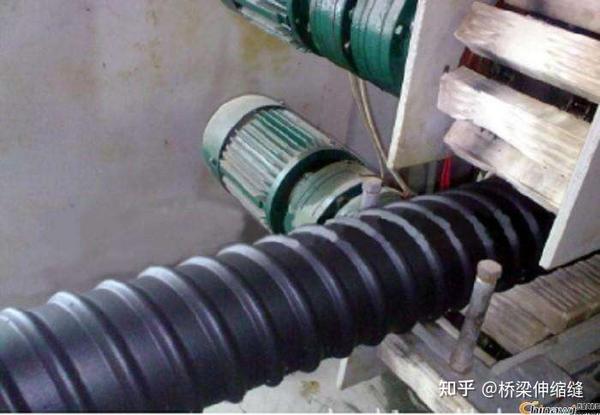 预应力波纹管A预应力波纹管的资料整合以及详情介绍 - 知乎