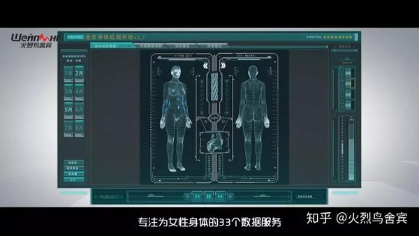 火烈鸟舍宾：带你了解舍宾的来历和讲究 - 知乎
