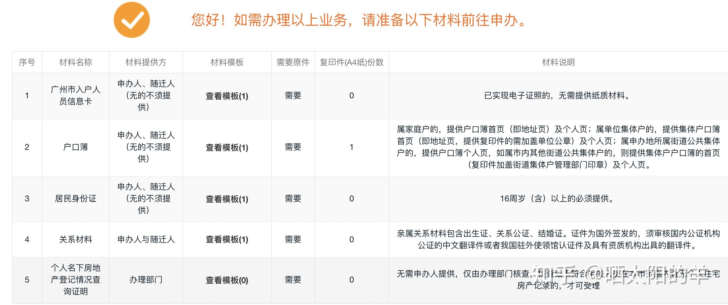 四,入戶人員信息卡批下來了,下一步怎麼做?