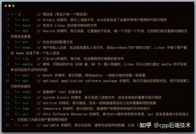 Linux基础知识点总结!超详细 - 知乎
