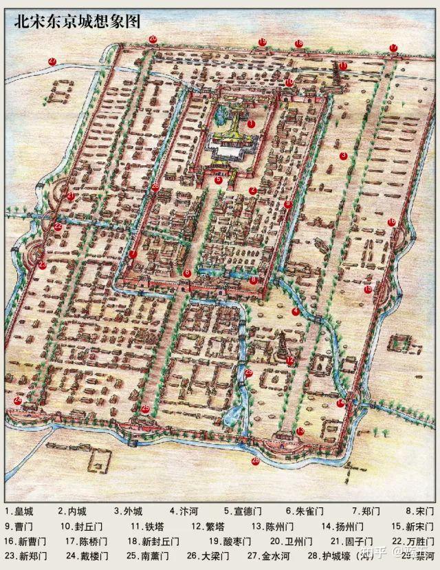 宋朝-城池-东京城- 知乎