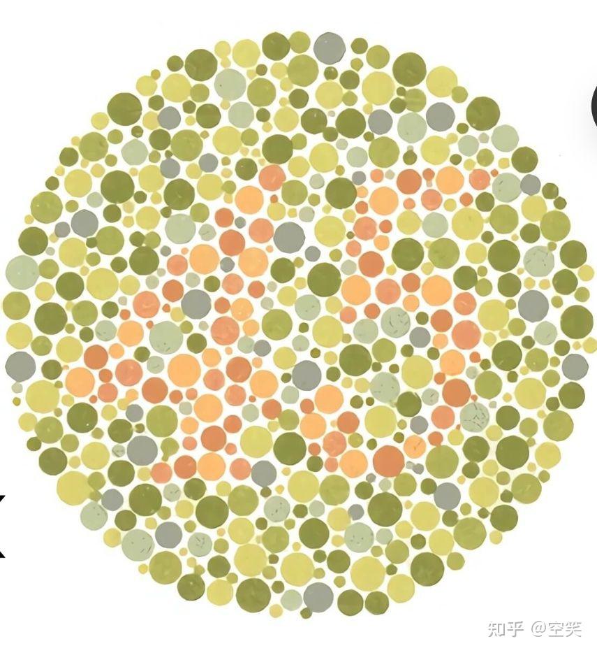 色盲测试你完全能看出数字算你厉害特别是最后一张
