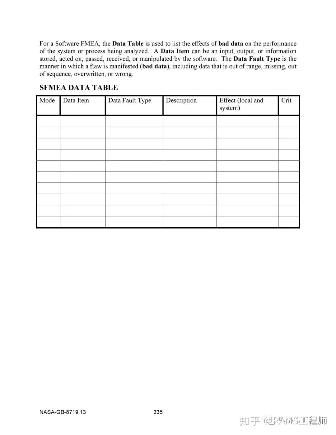 NASA软件安全指南中的软件FTA与FMEA - 知乎