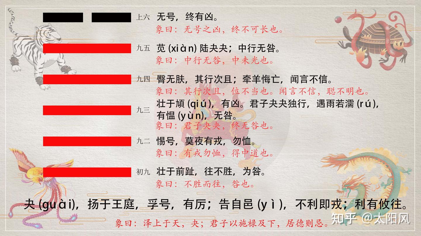 易经之泽天夬 - 知乎