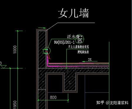 女儿墙是什么,为什么叫女儿墙