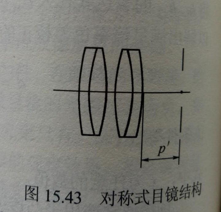 目镜的光学和相差特性 - 知乎