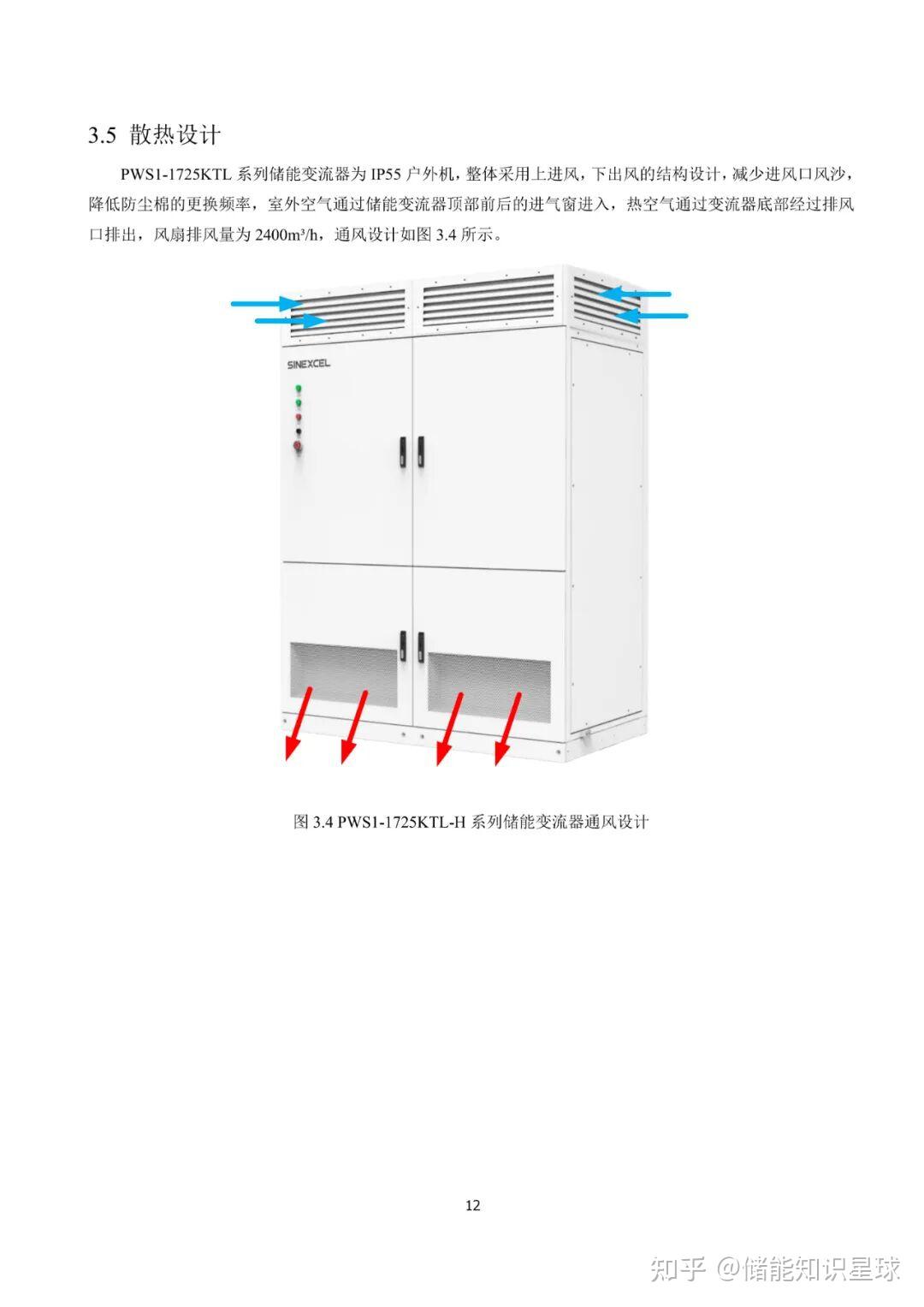 盛弘PWS1-1250~1725KTL-H系列用户手册V1.1.pdf - 知乎