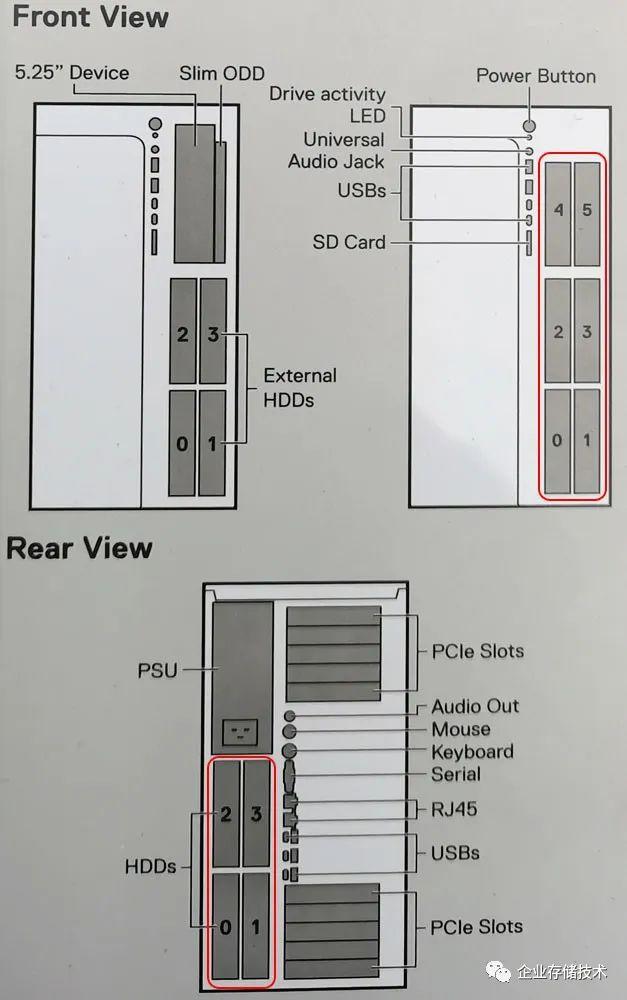 Dell precision 7960 tower 
