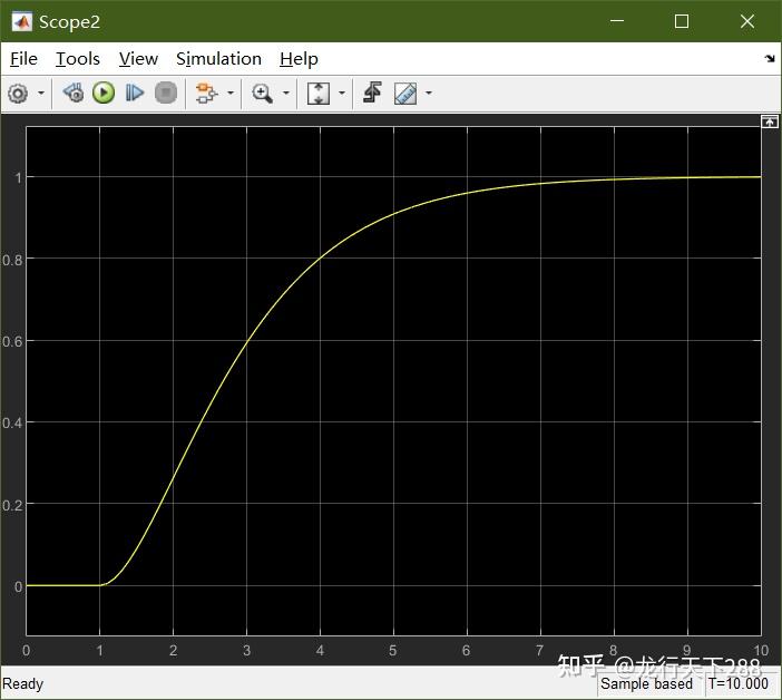 MATLAB的Simulink的数学函数、随机数和传递函数模块 - 知乎