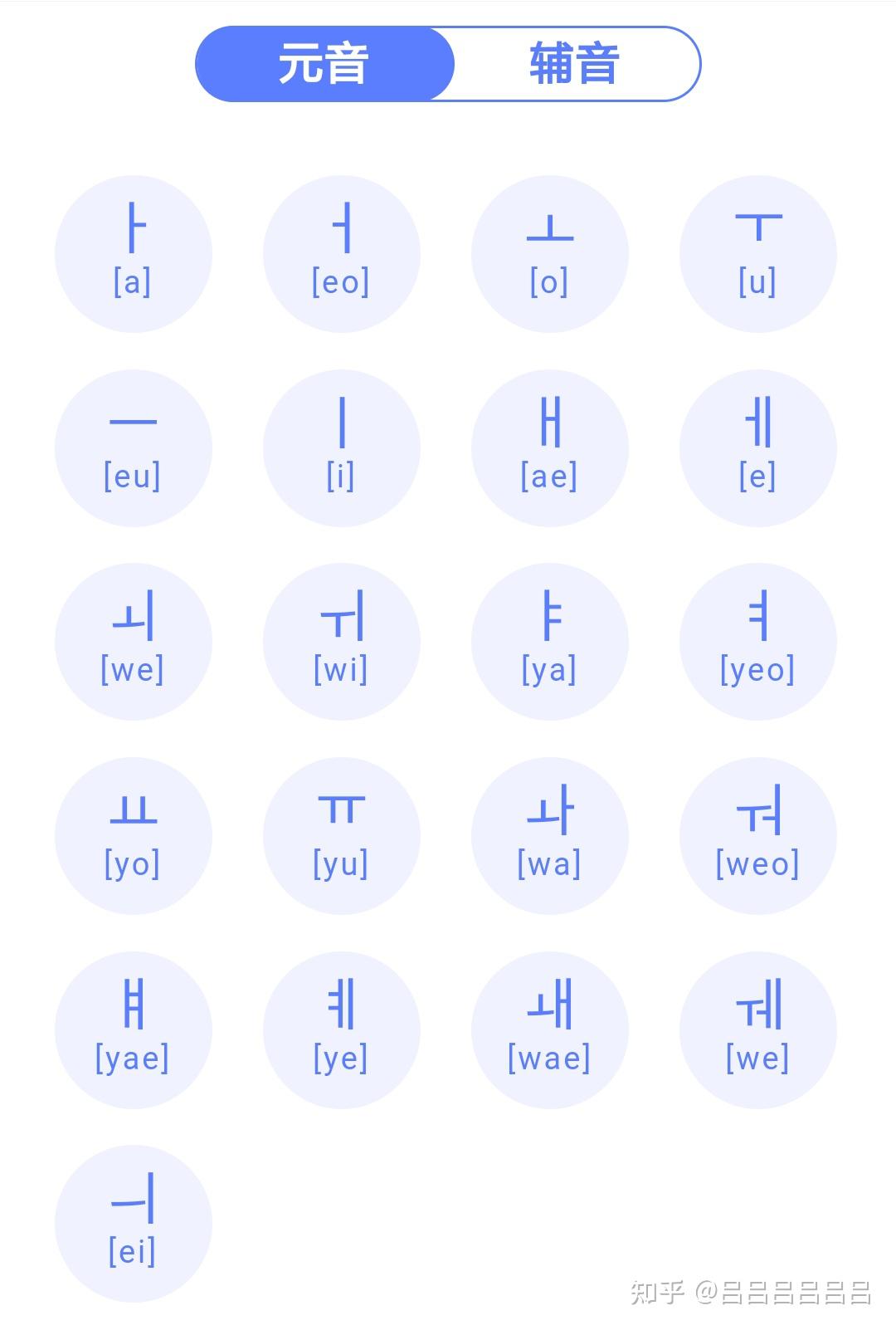 怎样快速从零开始入门自学韩语