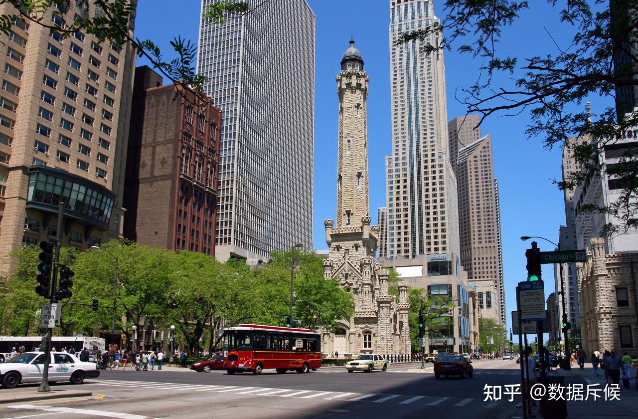 芝加哥，是一个怎样的城市？ - 知乎