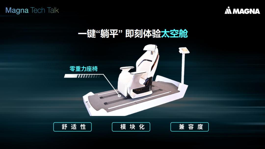 重新定义车内空间,麦格纳为汽车座椅引入可重构理念