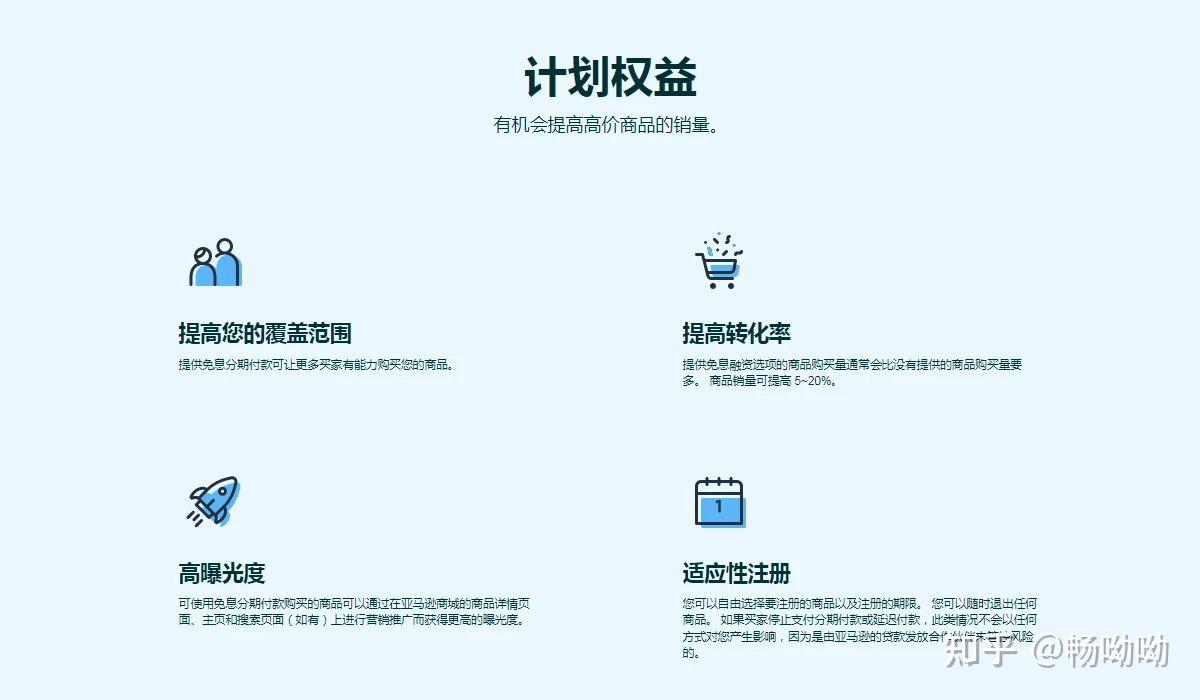 亚马逊新功能深度分析：FCF买家分期付款计划- 知乎