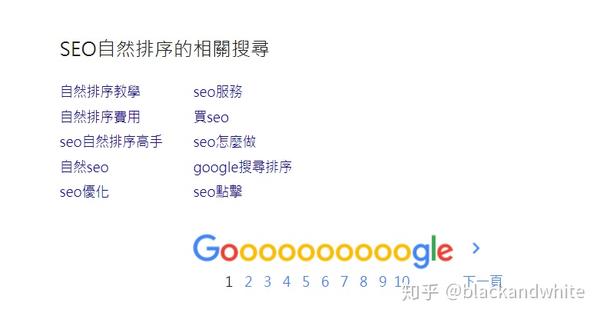 锚文本 Anchor Text 优化seo 实作攻略 知乎