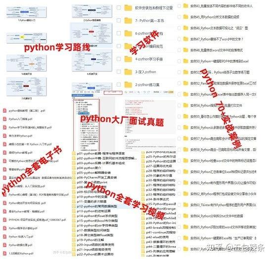 python最全面爬虫进阶指南(内附2022最新python全套学习资料) - 知乎