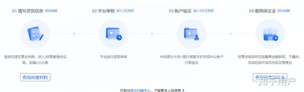抖音小店怎么开?抖音小店有几种入驻方式??