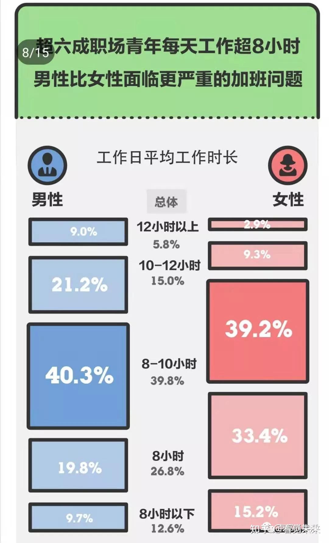 男女健康的标准是什么(男女健康的标准是什么意思)-第2张图片-鲸幼网