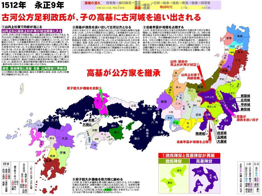 地圖日本戰國時代勢力地圖集