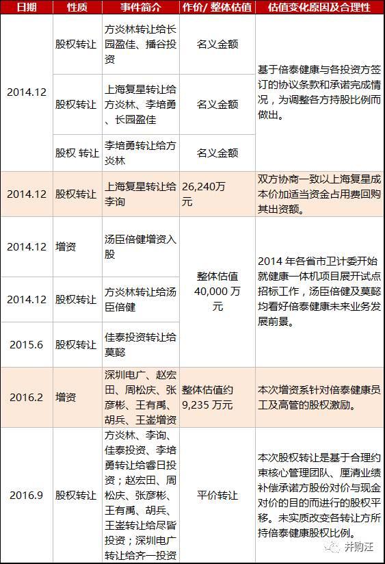 必要性和充分性分别怎么证明 v2-0769c390fb92d3042d5a86eb6819b815_r.jpg