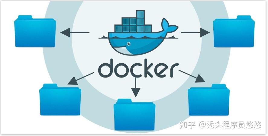 docker