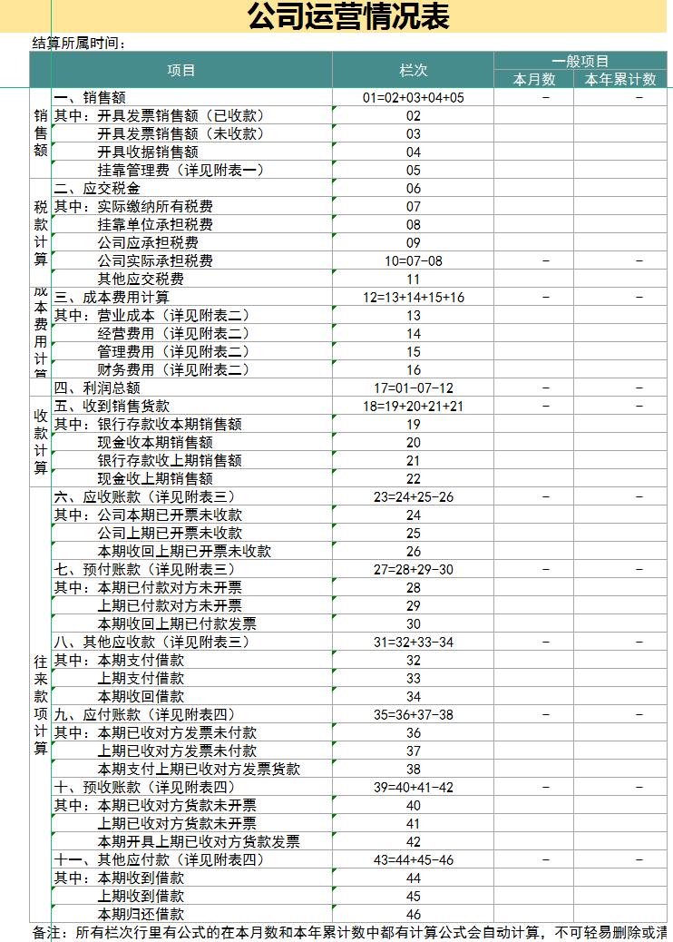 会计做账表格图片图片