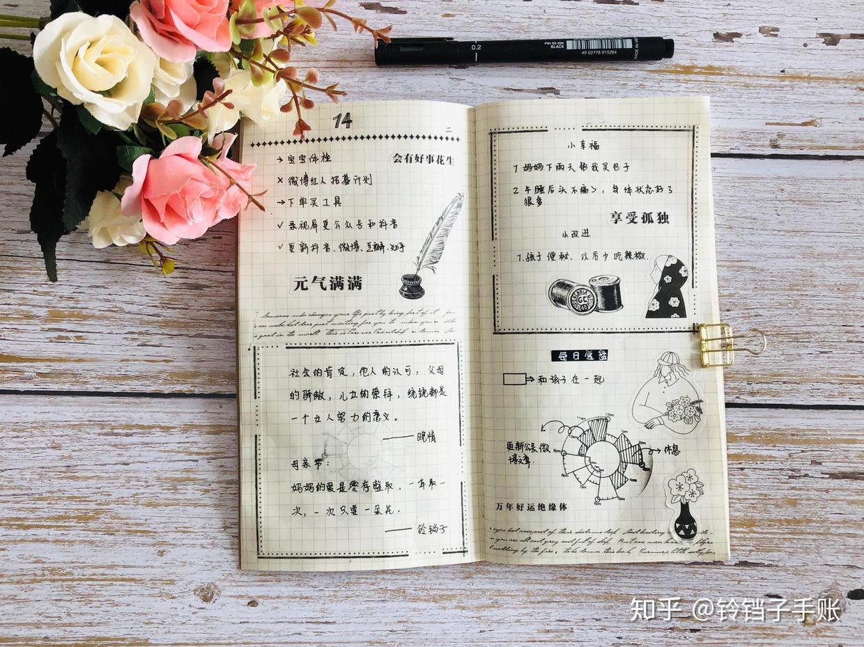 精进手帐|如何从零构建自己的手帐体系 - 知乎