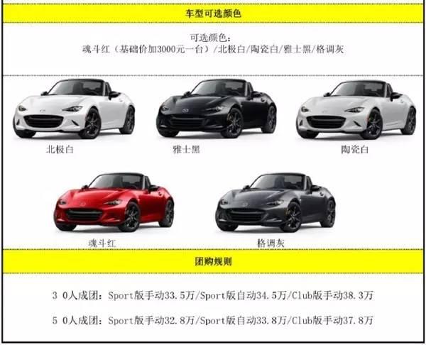 国内怎么买到马自达mx5