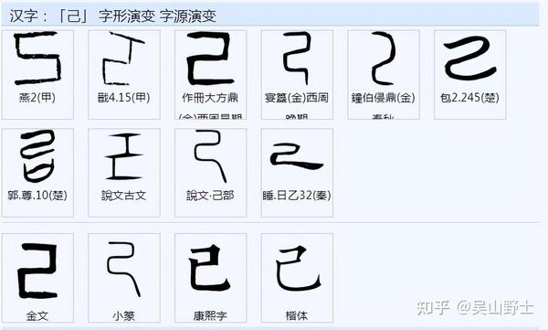 “己、已、巳、㠯”为什么这么像，他们的字义相近吗？ - 知乎