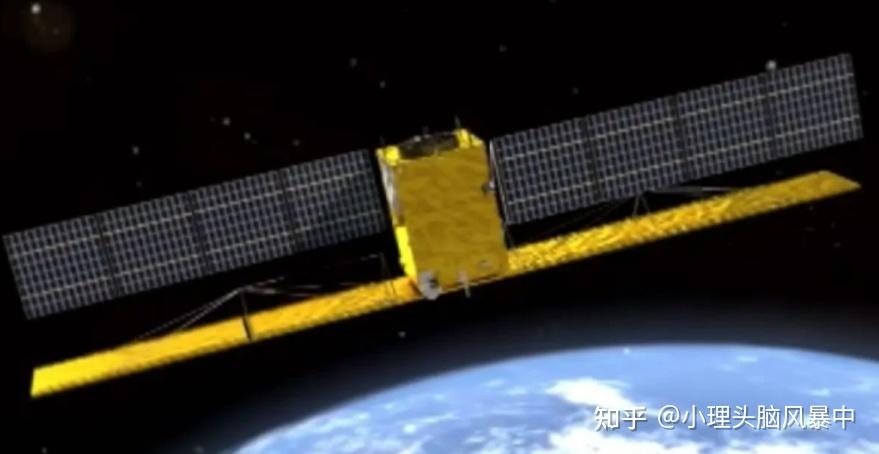 遥感RS——高分二号、高分三号和四号卫星数据 - 知乎