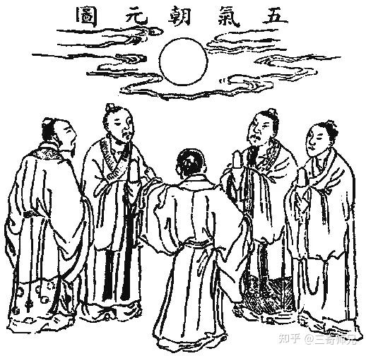 三花聚顶五气朝元