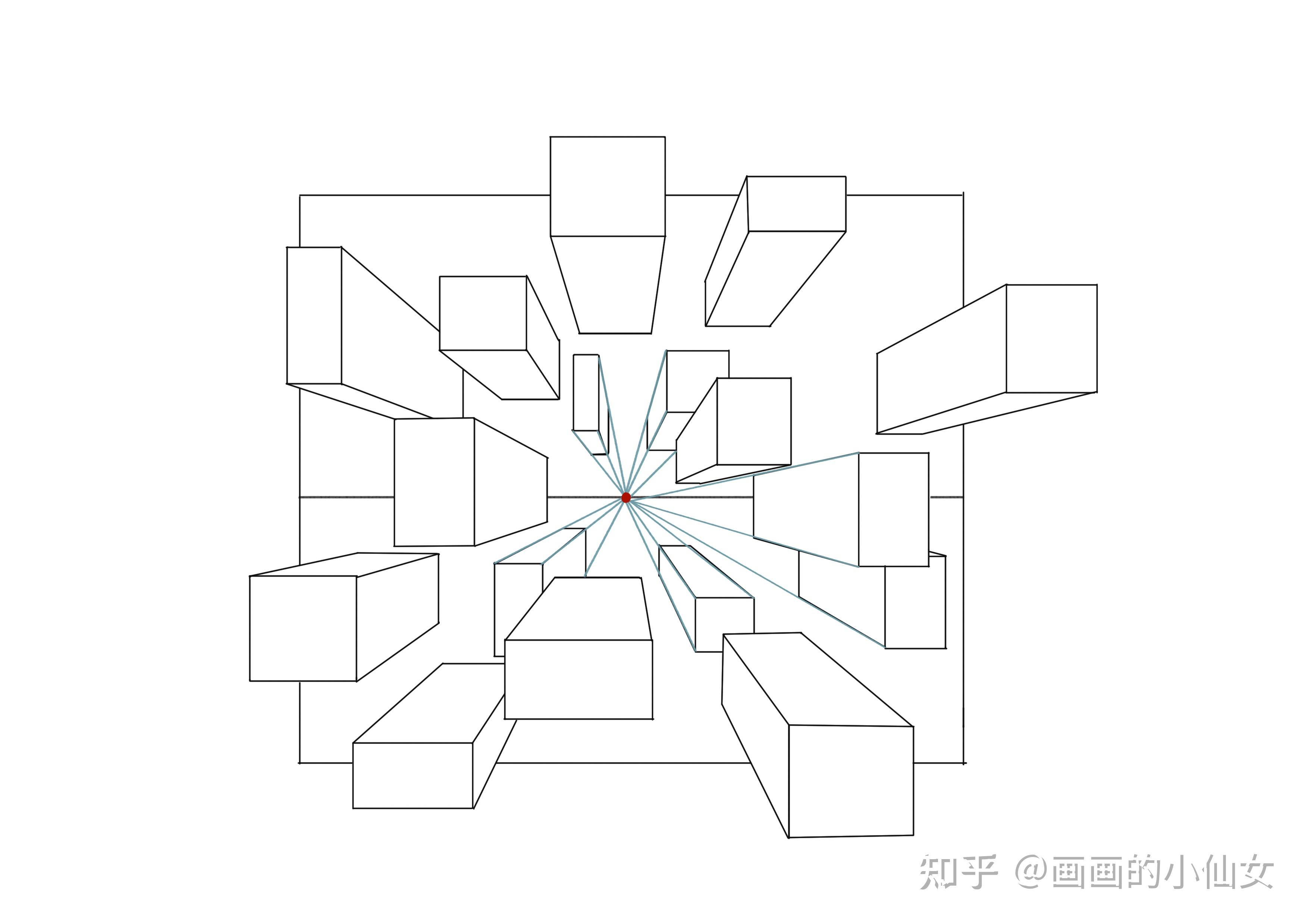 透视是一个绘画术语,在日常生活中,我们看到的人和物会有远近,大小和