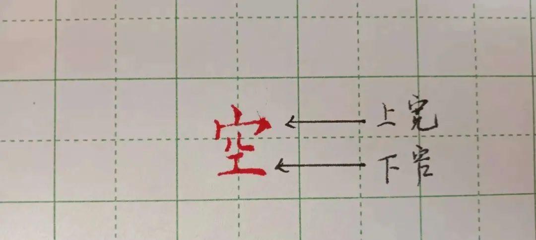 用4个汉字结构规律,能把500个字写的越来越漂亮,书法家都在用 - 知乎