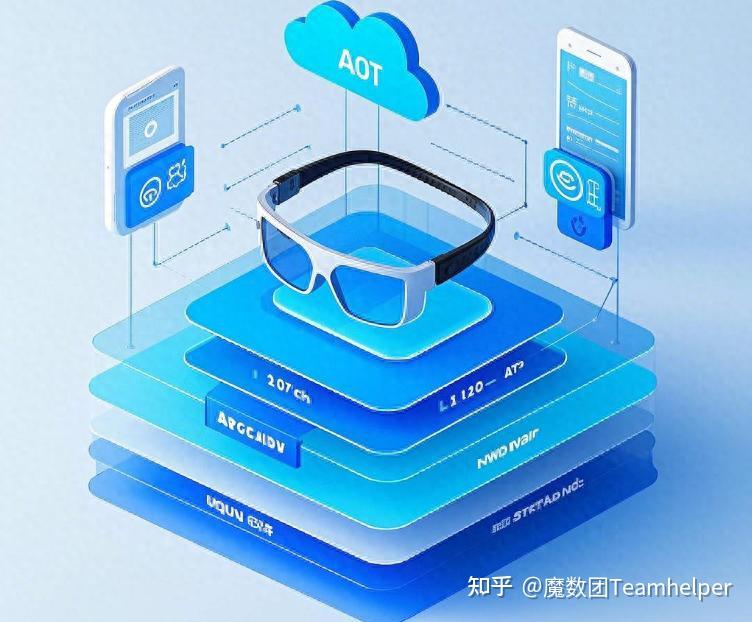 AR智能巡检助力工业设备维护 - 知乎