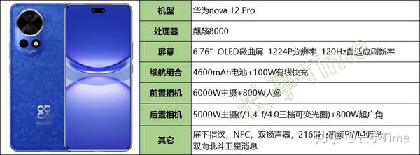 2024最建议买的华为手机（第二部分：机型梳理、不同需求对应机型建议）第二部分：机型梳理、不同需求对应机型建议