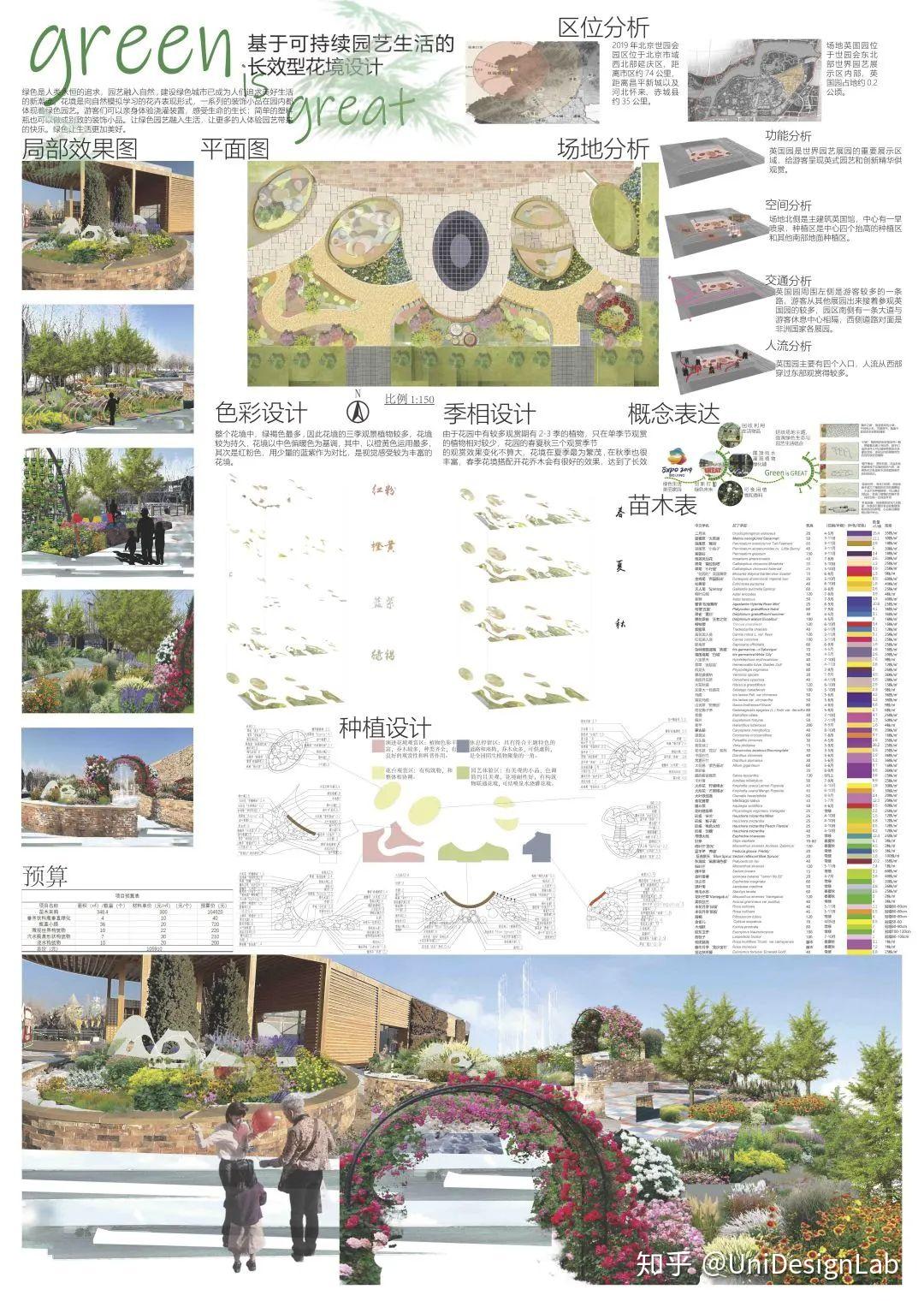 2020北京国际花园节设计竞赛作品赏析