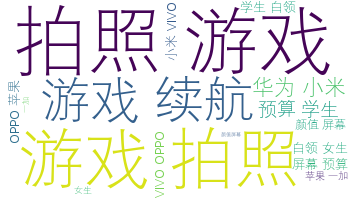 图标