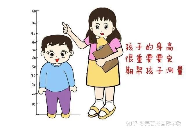 八个月婴儿身高体重标准 v2-07bf8572fe66d4f1c505cd13a789e289_r.jpg