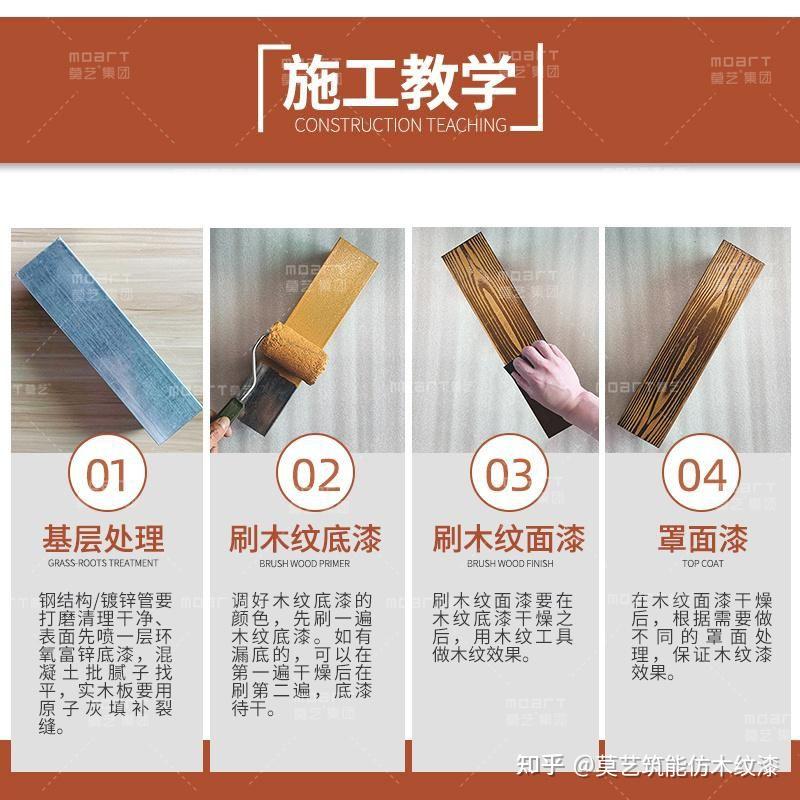 木纹漆怎么做,流程和施工方法 - 知乎
