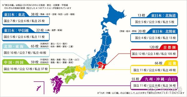 日本的大学品牌力排行榜ーー没有 野鸡 的学校 只有不负责的老师和不上进的同学 知乎