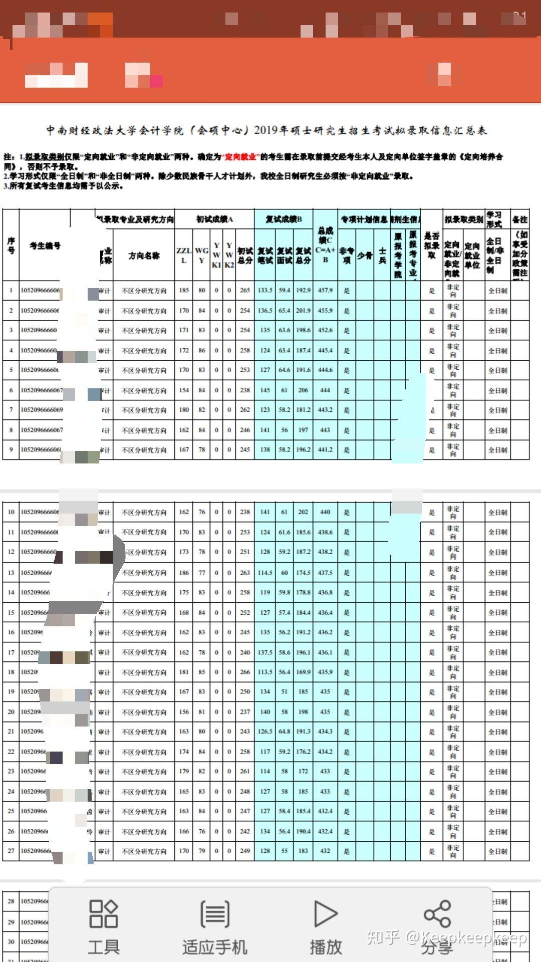 审计专硕学校排名_学校卡通图片(3)