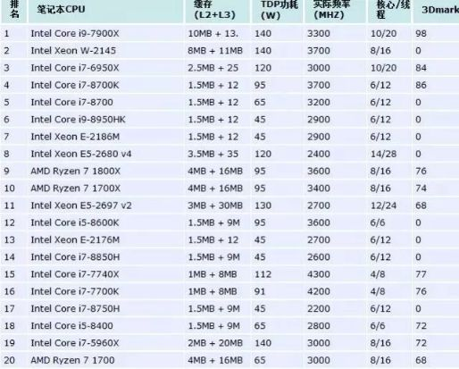 v2-07db654cb9a89ec8cbd7660ef3aa6bc1_r.jpg