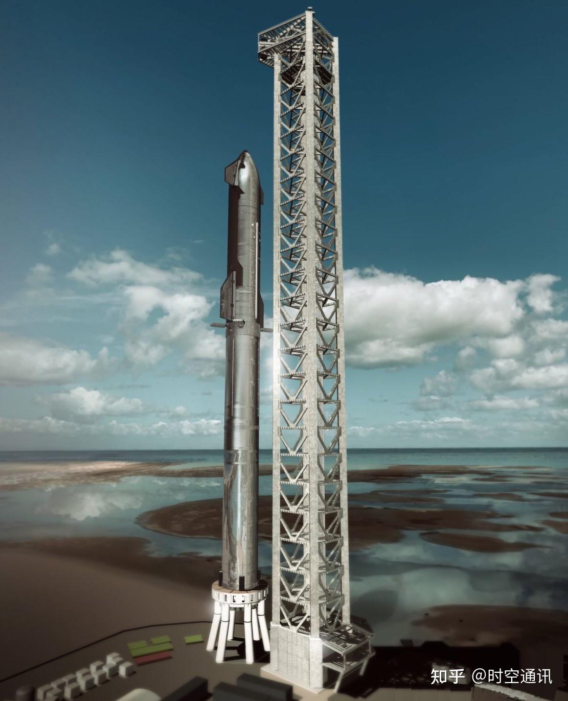 sn星舰与土星五号的区别