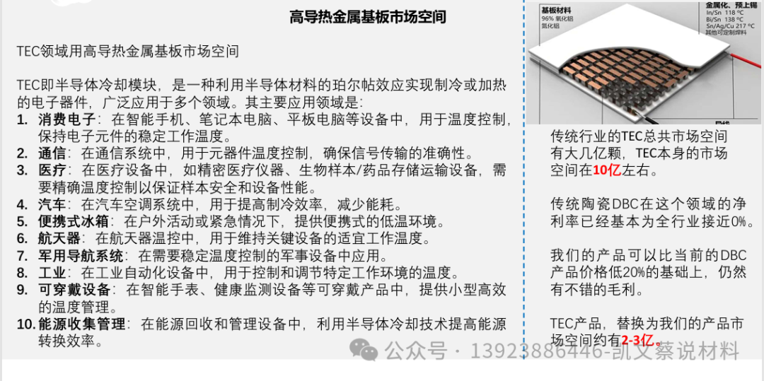 金属基板 | 全球领先技术DOH工艺与功率器件IGBT热管理解决方案 - 知乎