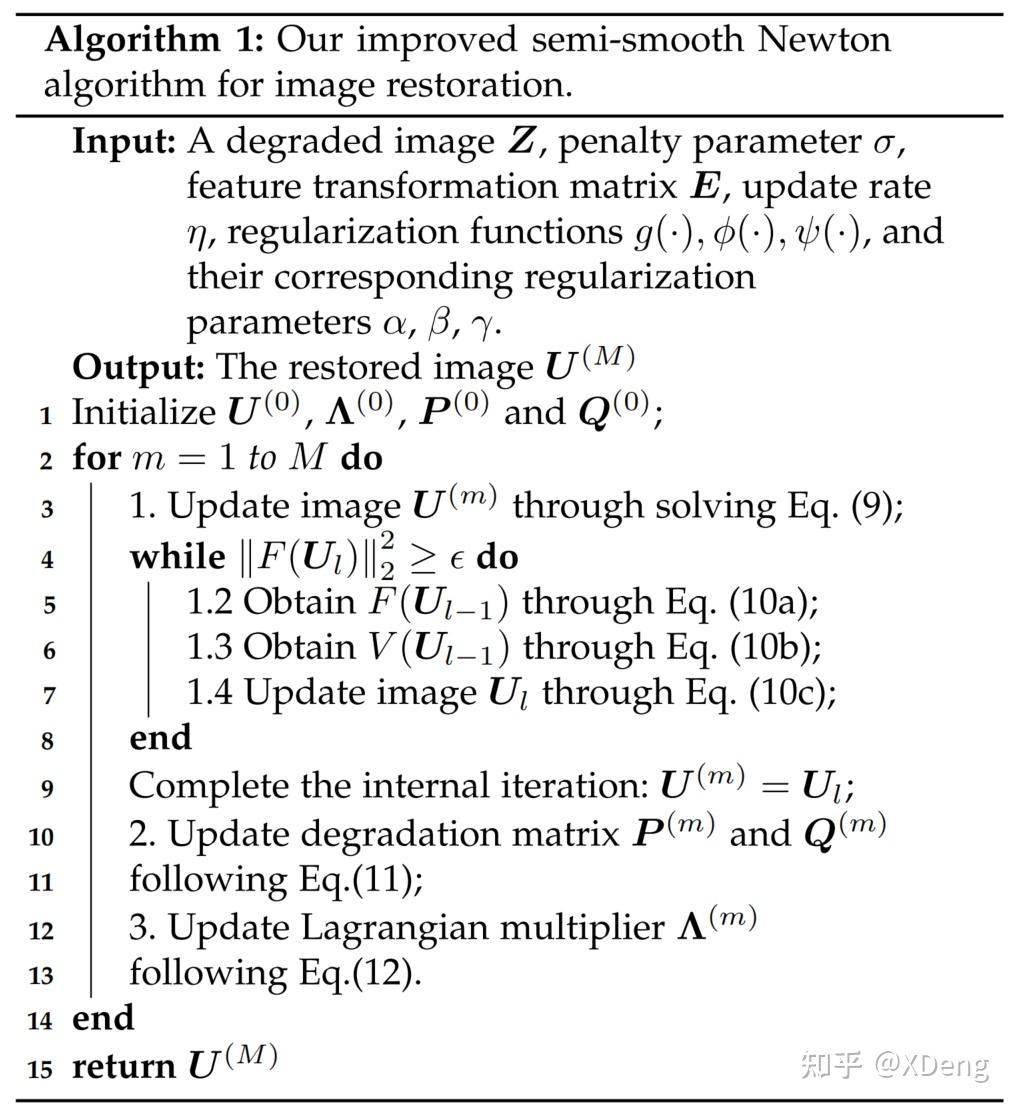 TPAMI 2025| DeepSN-Net：半光滑牛顿法驱动的盲图像复原网络- 知乎