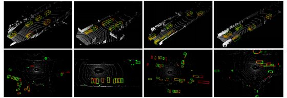 CVPR2020 | 3DSSD:基于点云的single-stage物体检测模型 CVPR2020 | 3DSSD:基于点云的single-stage物体检测模型