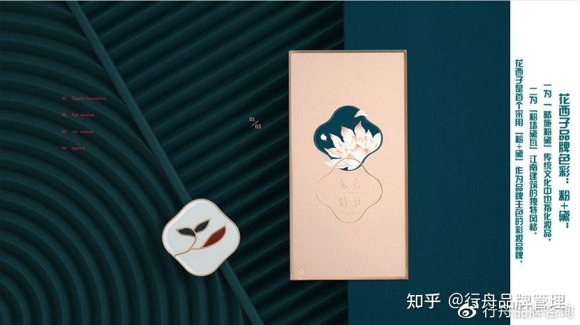 专业品牌策划公司行舟品牌用大定位工具剖析美妆品牌花西子